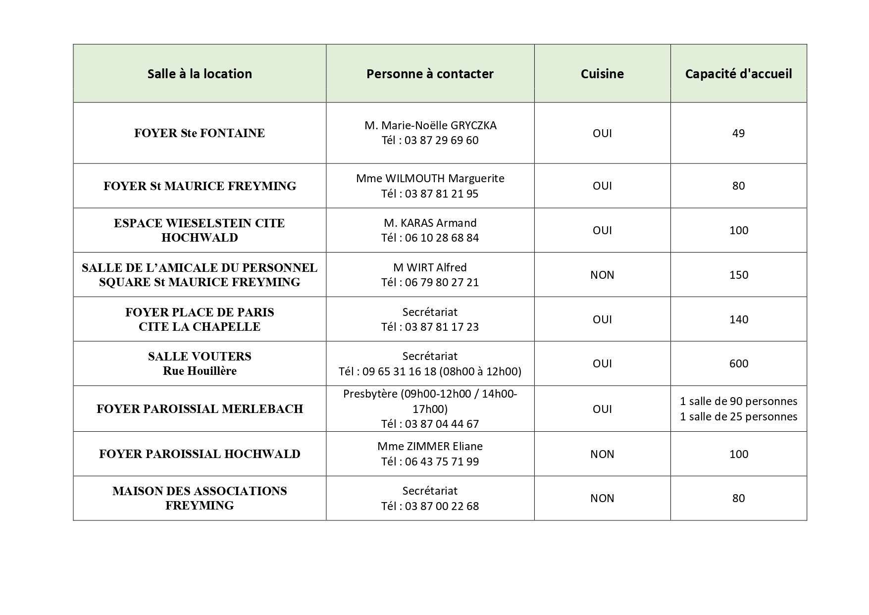 liste_salles_communales_a_la_location-2023