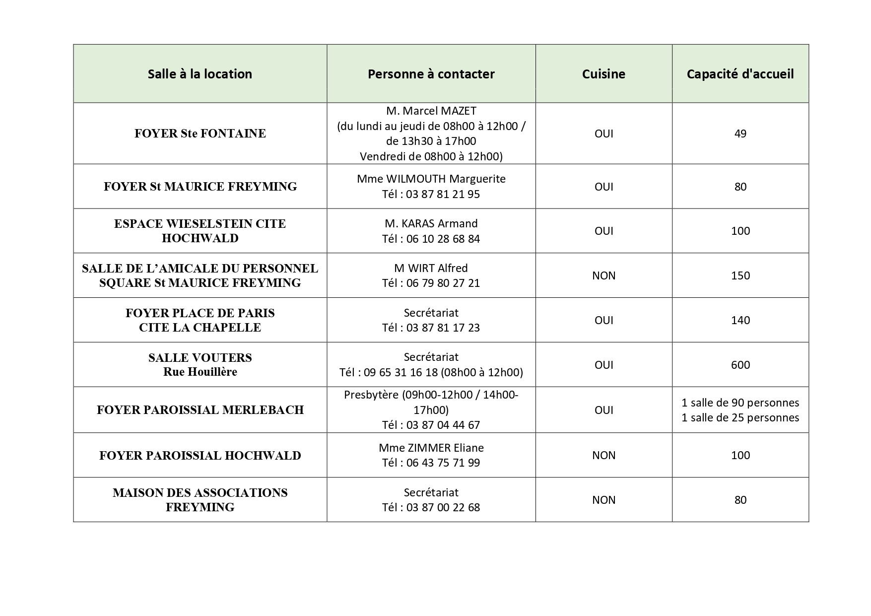Liste salles communales à la location_page-0001
